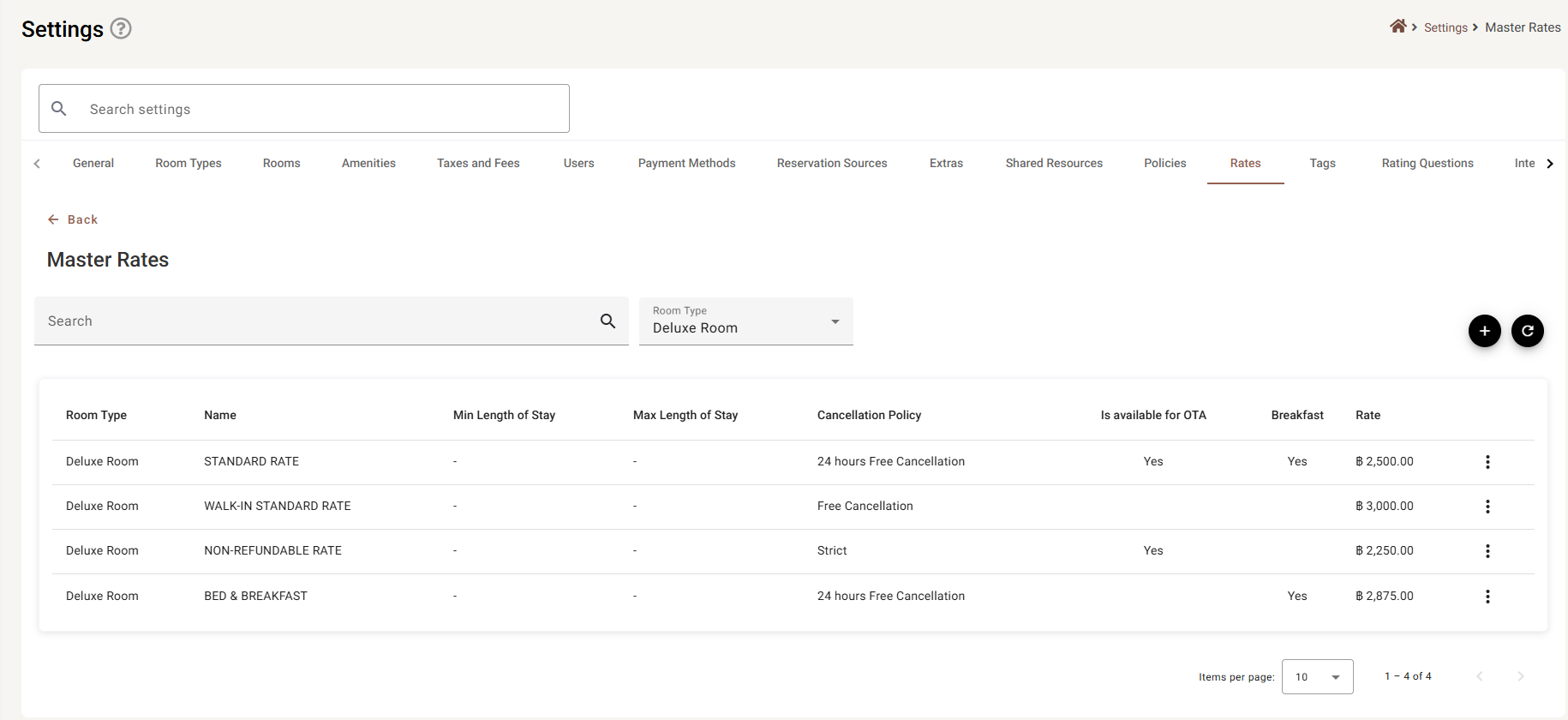 The Master Rates list filtered to one room type, with four rate plans