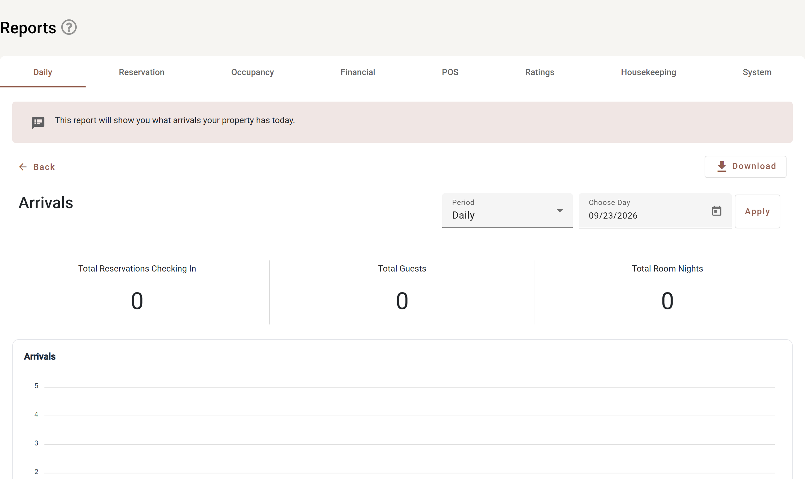 The period selector that every report shares.
