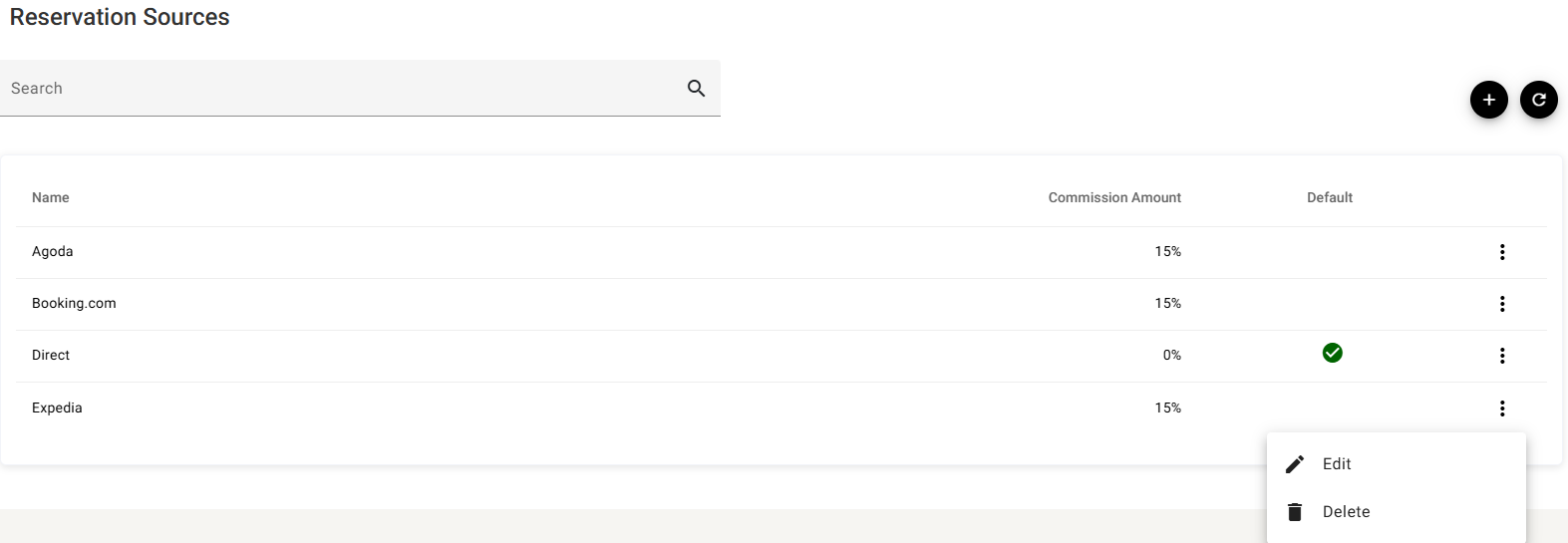 The Reservation Sources list with commission percentages and one source marked as default