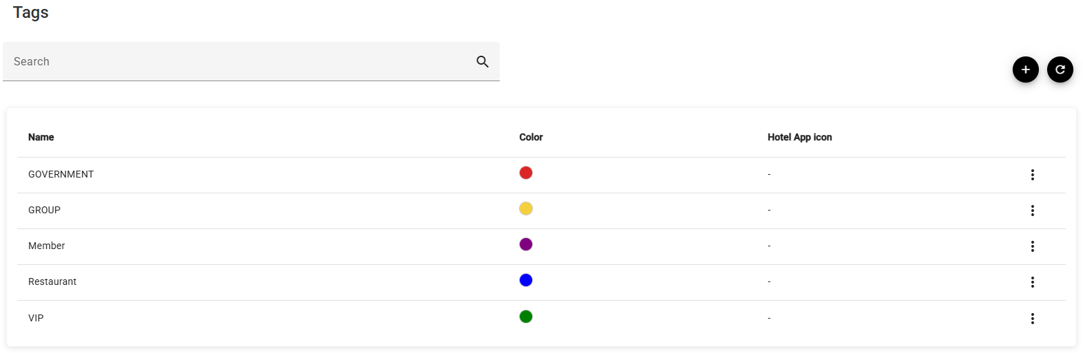 The Tags list with names, colour swatches and the Hotel App icon column